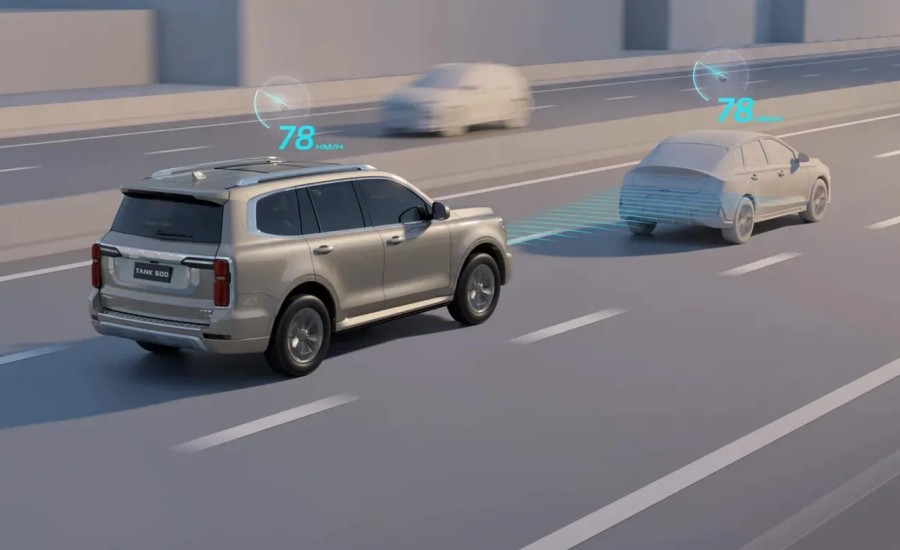 ИЕТЕЛЛЕКТУАЛЬНЫЙ  КРУИЗ-КОНТРОЛЬ